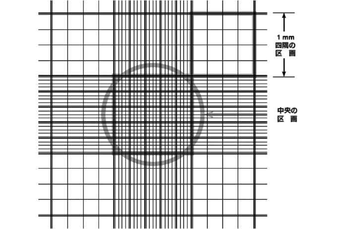 血球計算盤を用いた生細胞数の数え方 M Hub エムハブ