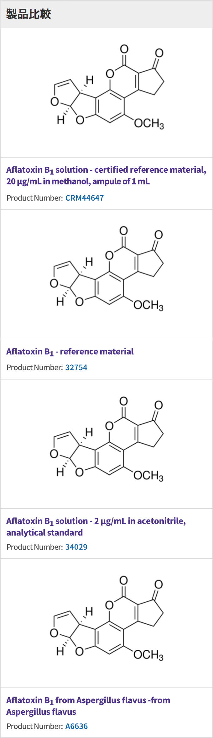 公式 分析クオリティの決め手「標準物質」とは - M-hub（エムハブ） 研究・実験用薬品